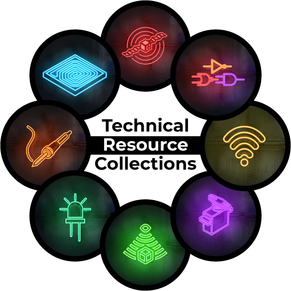 Technical Resource Collections